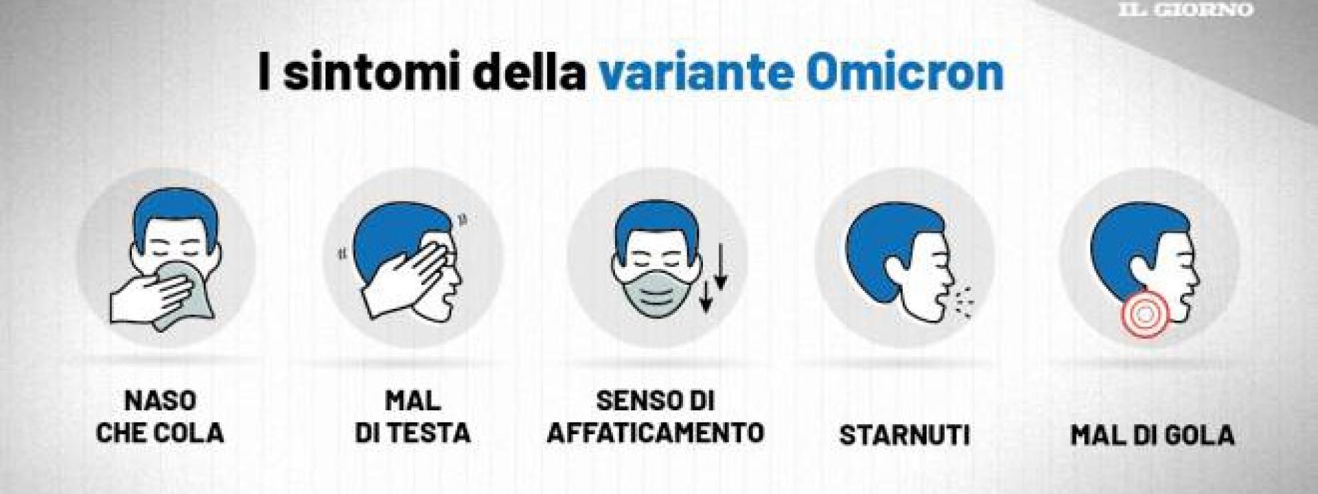 Variante Omicron: ecco i cinque sintomi lievi