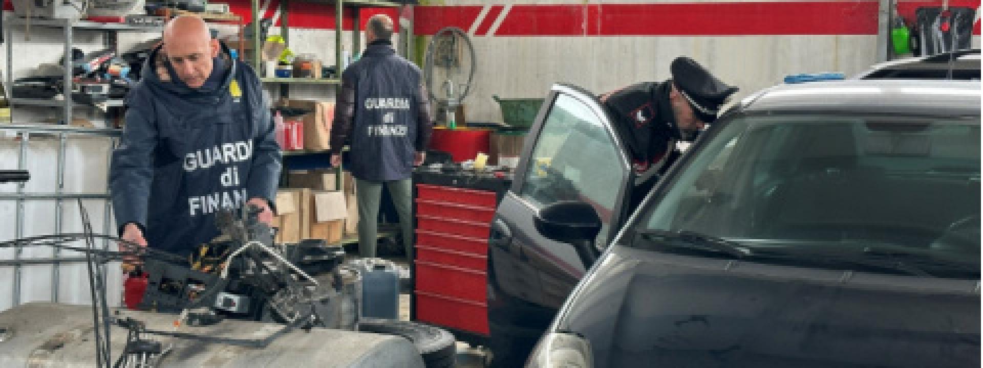 Marche - Officina senza autorizzazioni e con un dipendente in nero: 30mila euro di sanzioni