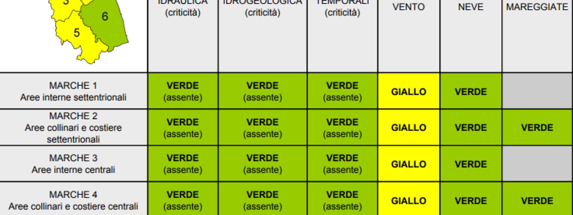 Marche - Vento forte: allerta della Protezione Civile per tutta la giornata di giovedì